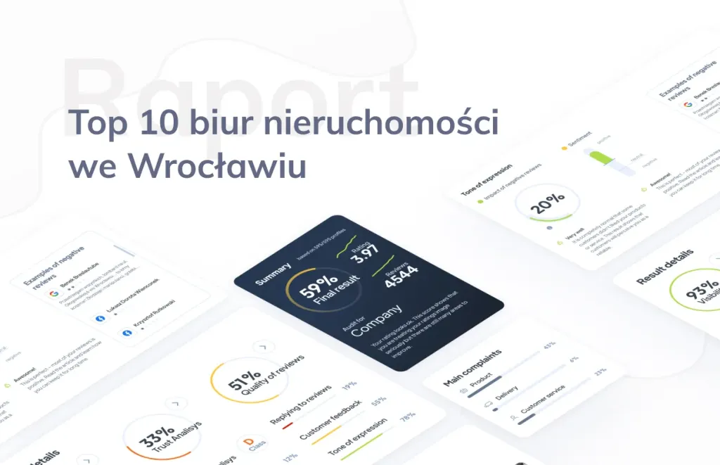 Jak najlepsze biura nieruchomości we Wrocławiu dbają o opinie?